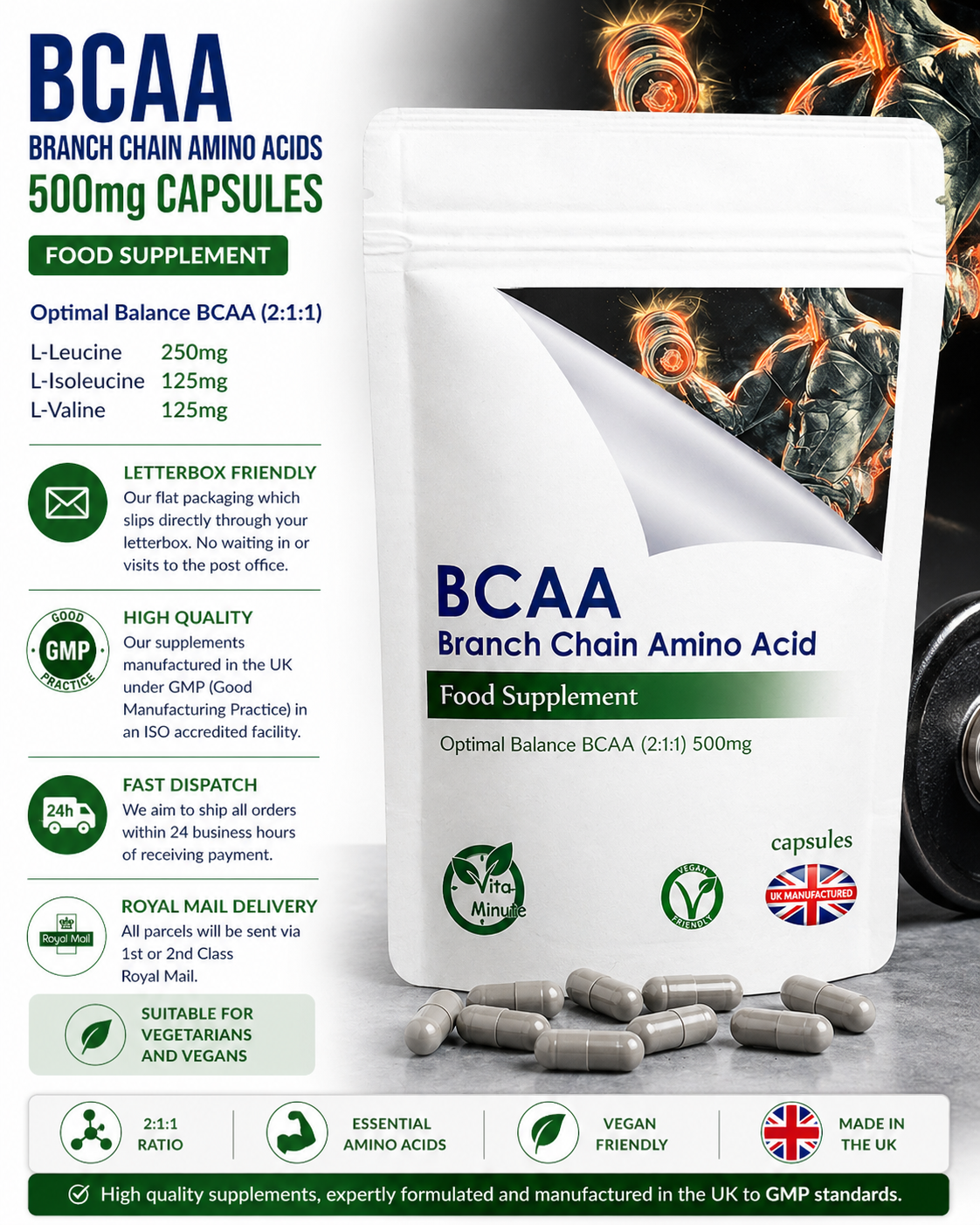 BCAA, Branched Chain Amino Acids 500mg Capsules product information