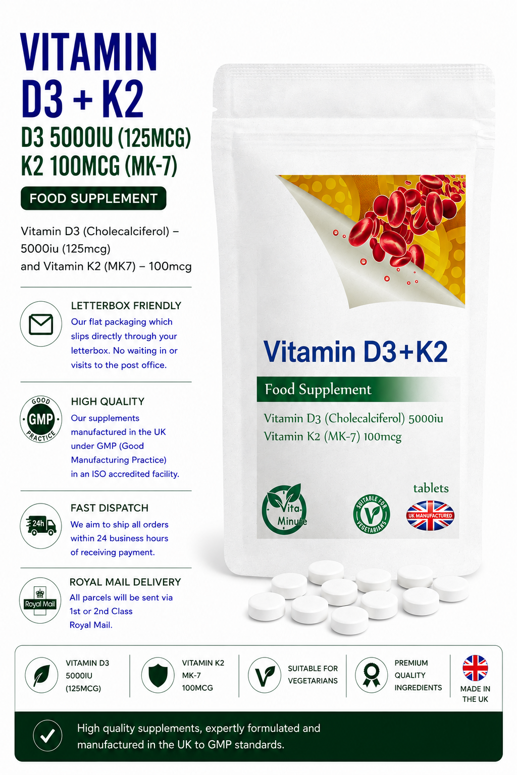 Vitamin D3 5000iu and K2 100mcg product information