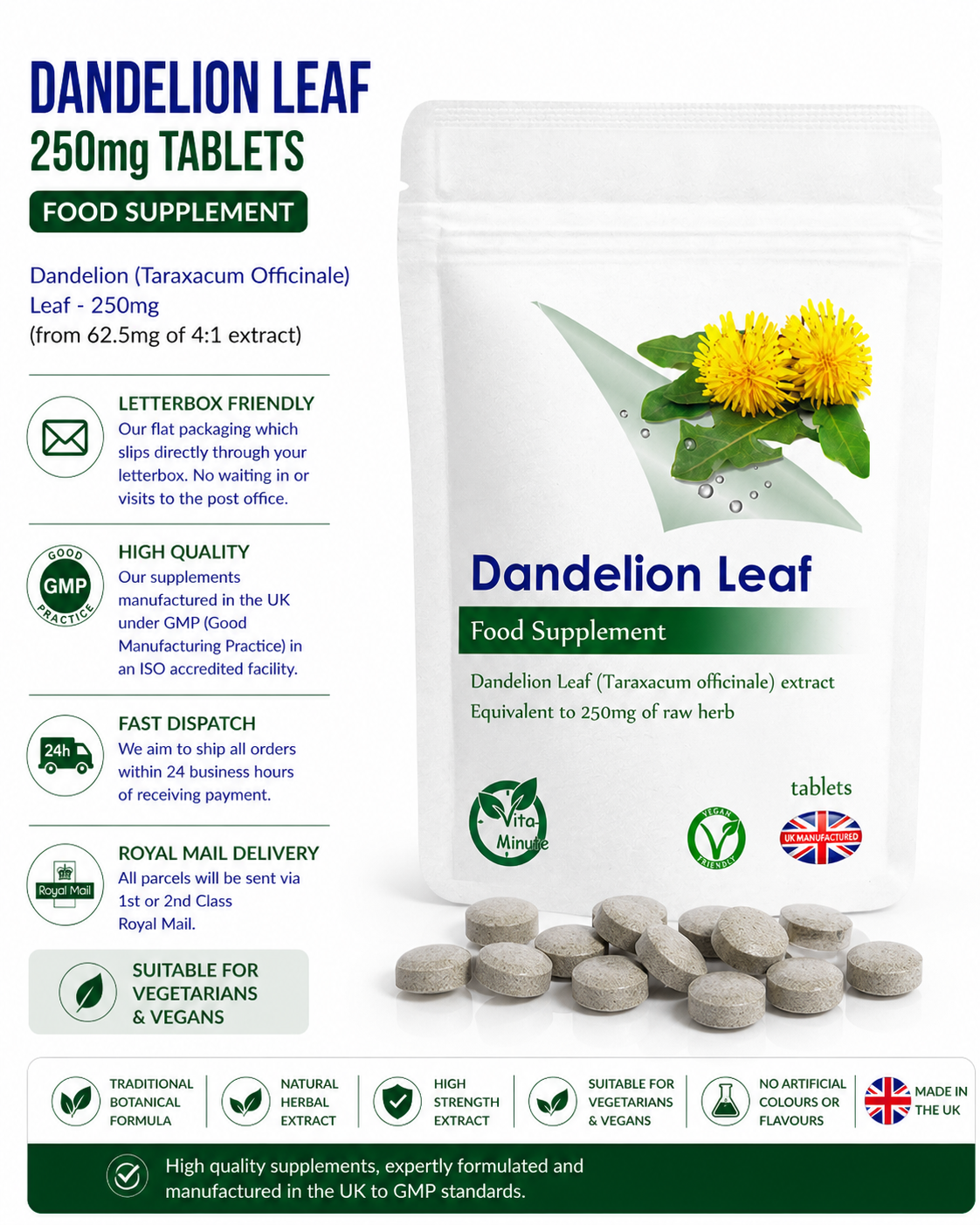 Dandelion Leaf 250mg Tablets product information