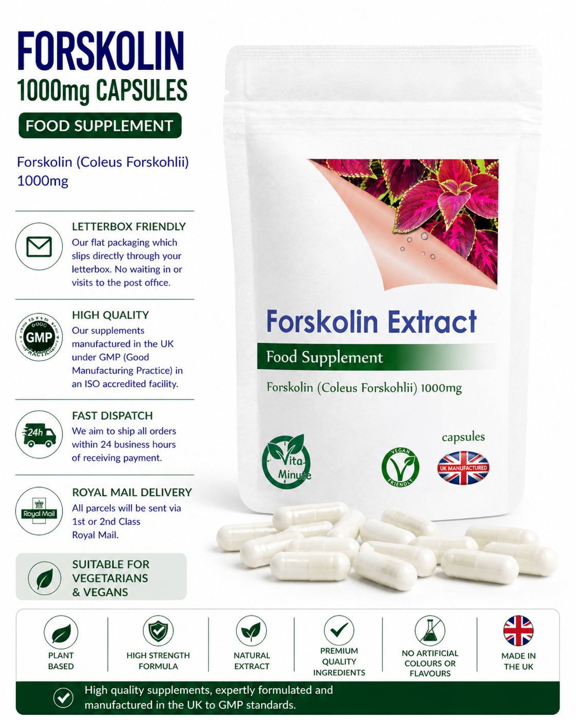 Forskolin 1000mg Capsules product information
