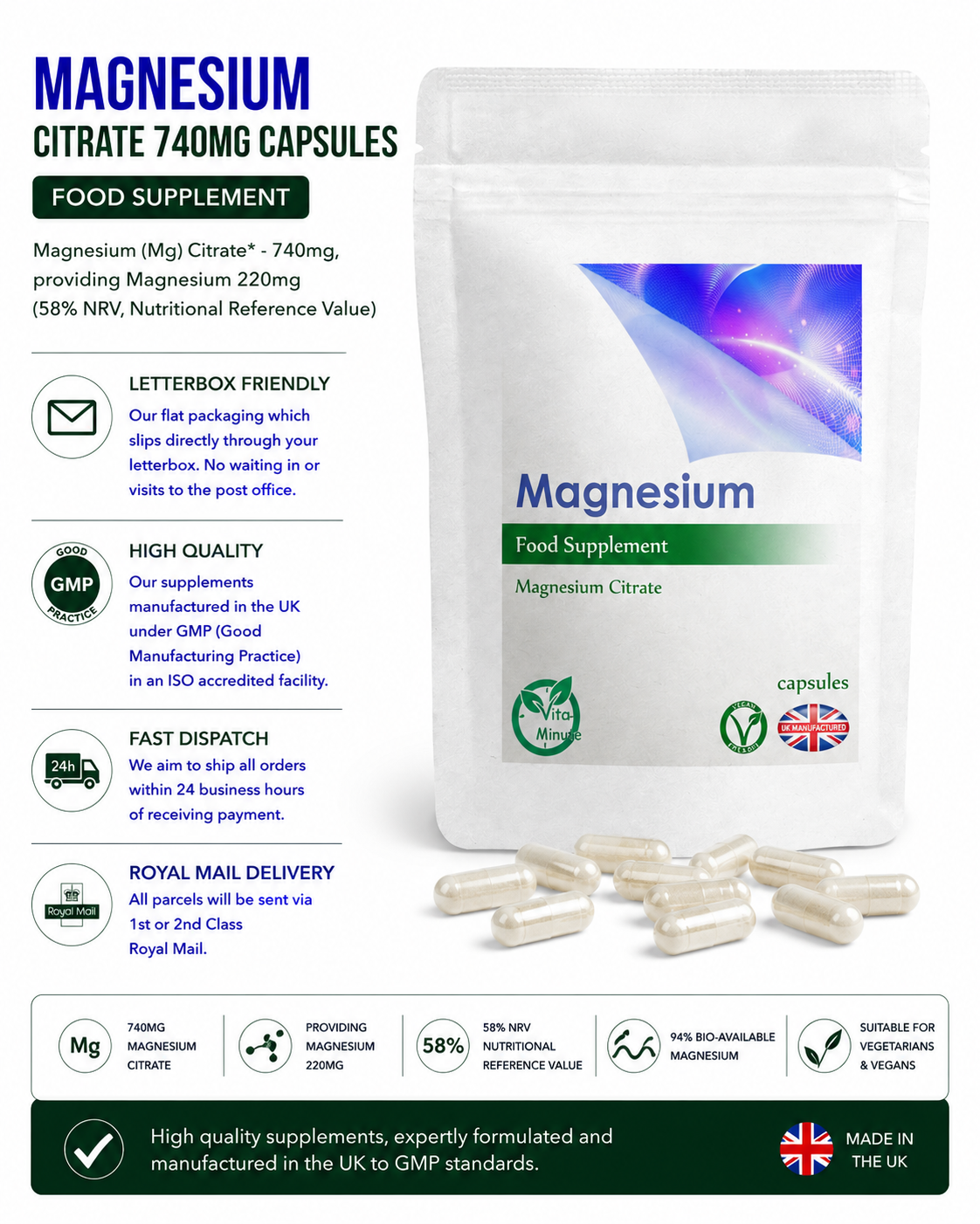 Magnesium Citrate Capsules 740mg product information