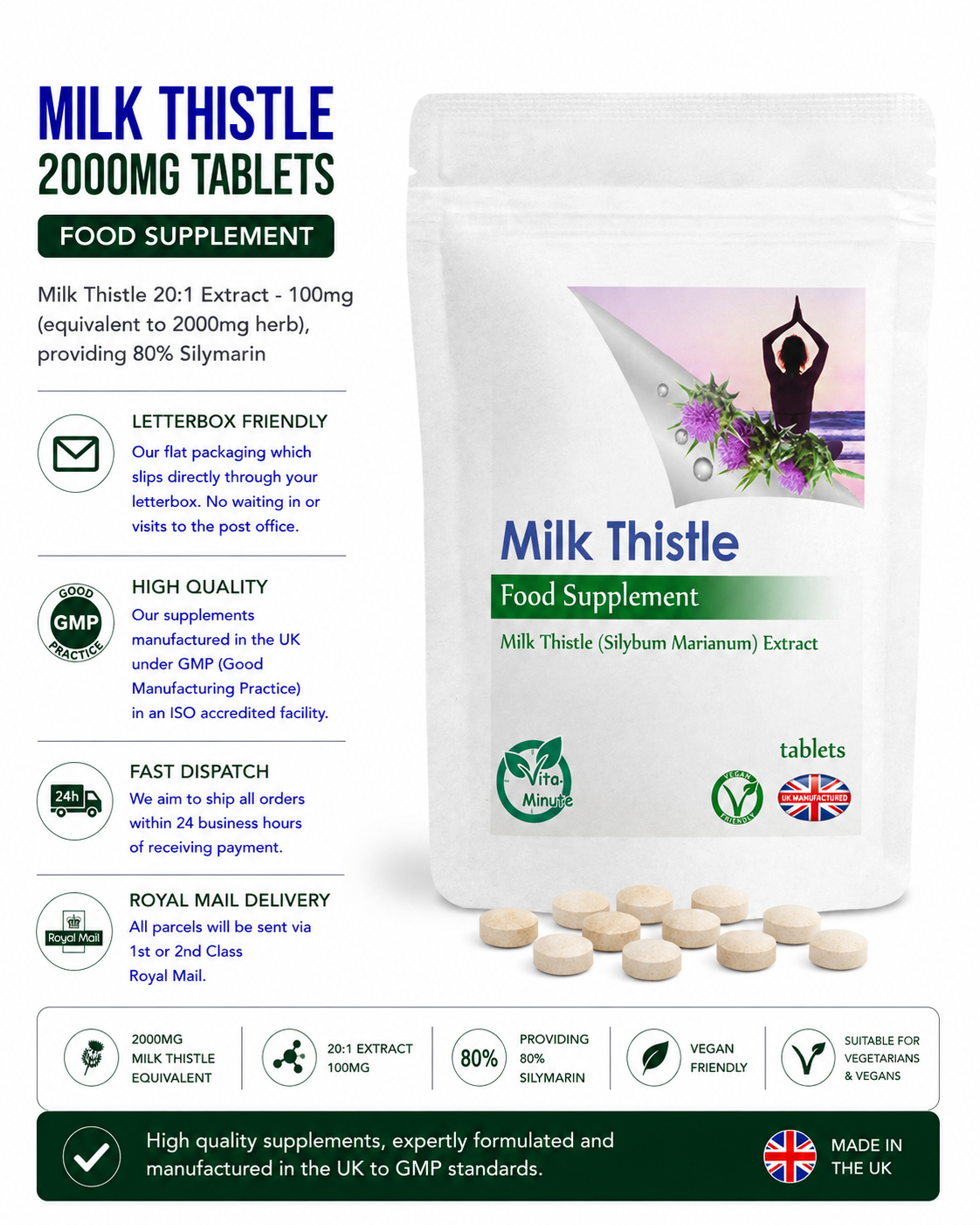 Milk Thistle 2000mg Tablets product information