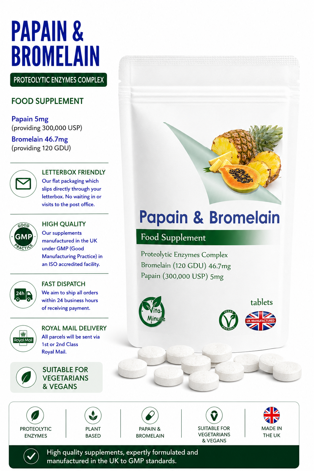 Proteolytic Enzymes Complex Papain 300,000USP & Bromelain 120GDU Tablets (Vegan) product information
