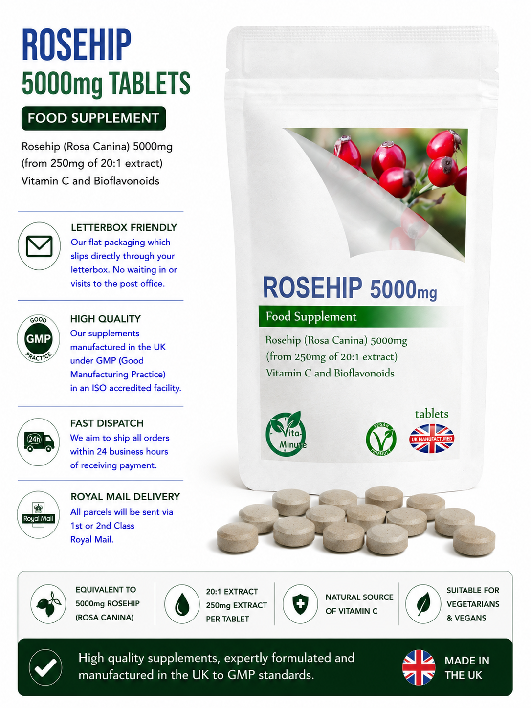 Rosehip 5000mg Tablets product information