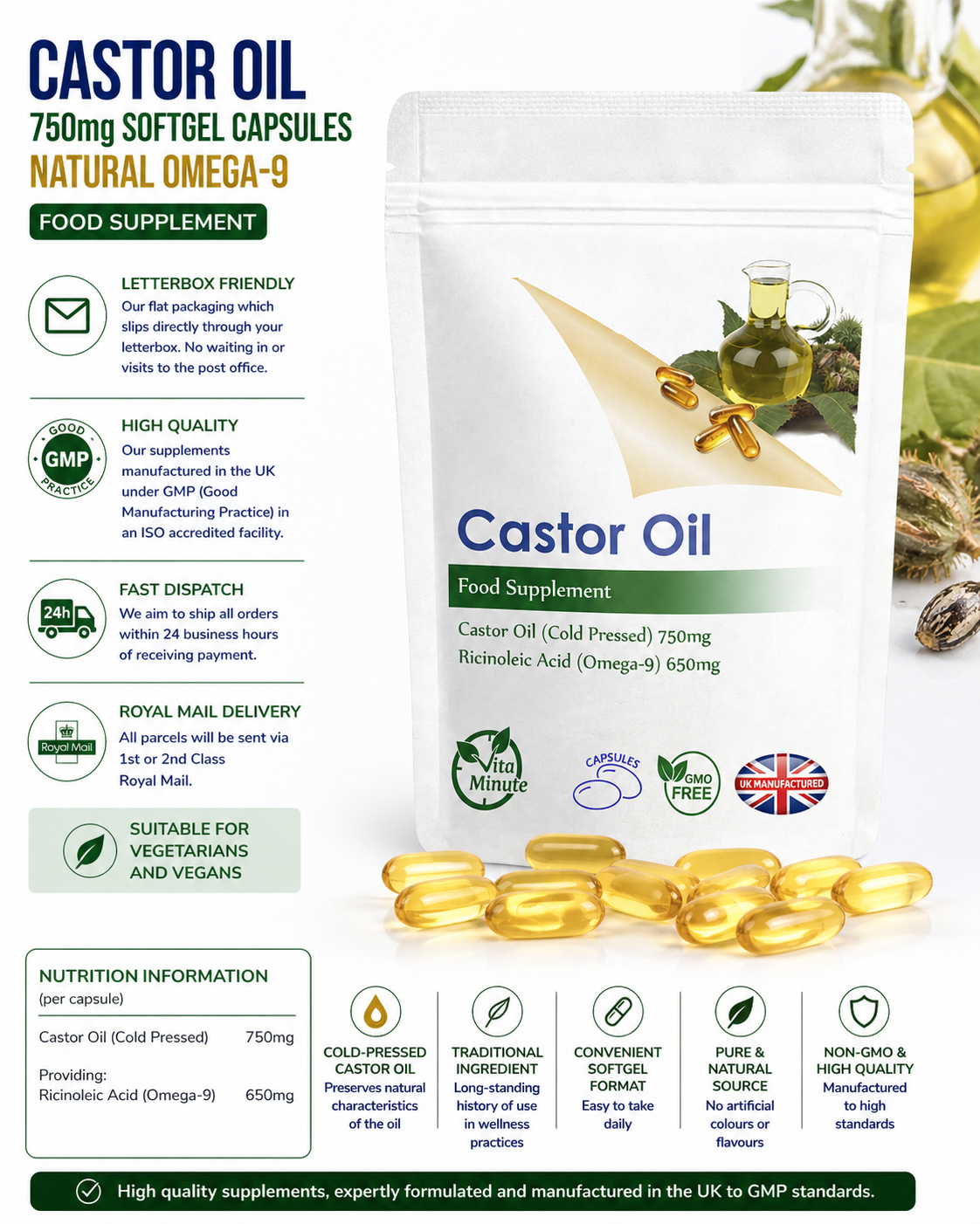 Castor Oil 750mg supplement information - 650mg ricinoleic acid